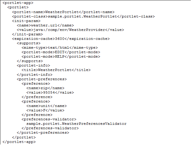 Sample Portlet Descriptor; Figure presents a sample portlet descriptor as described in the text immediately preceding the figure.